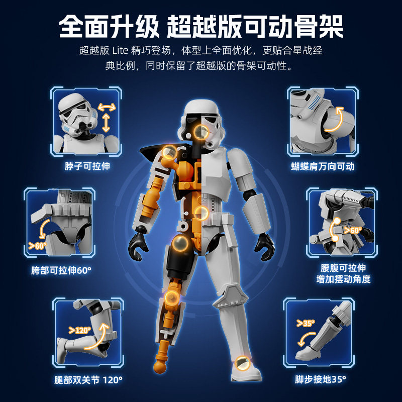 100% Genuine BLOKEES Star Wars - Model Kit Star Wars review and price