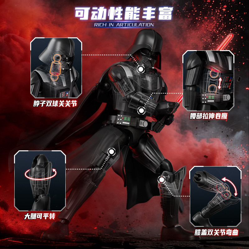 In Stock Blokees Star Wars Gal - Model Kit Star Wars review and price