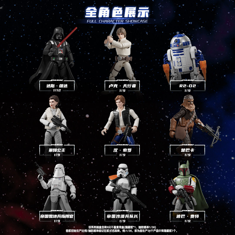 In Stock Blokees Star Wars Gal - Model Kit Star Wars review and price