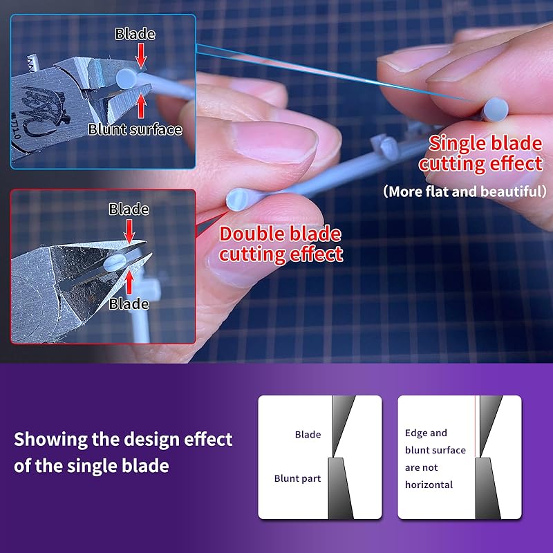 4.7 Inch Model Nippers Ultra-T - Model Kit Nippers review and price