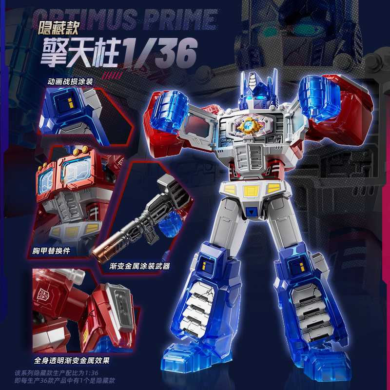 Genuine Blokees Transformers B - Model Kit Rodimus review and price