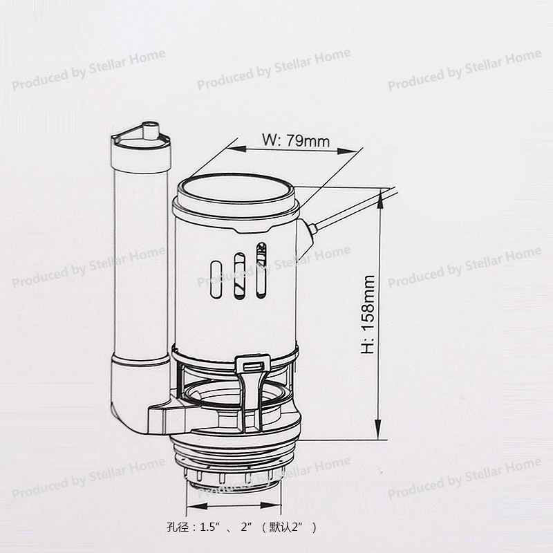 Front Wrench Type Wire Control - Model Kit In Era review and price