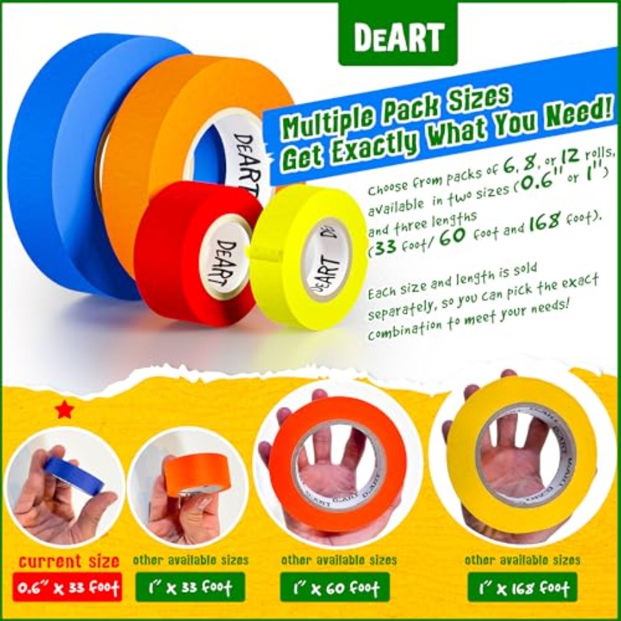Colored Masking Tape Painters  - Masking Tape Thin review and price