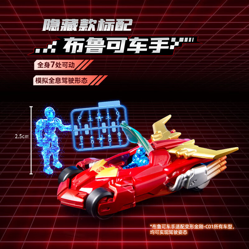 BLOKEES WHEELS Original C01 C0 - Model Kit Rodimus review and price